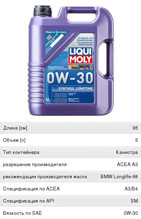 Масло моторное SYNTHOIL LONGTIME 0W30 5л LIQUI MOLY-0