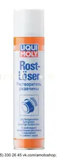 Растворитель ржавчины Liqui Moly 0,3л. (1985/1612)